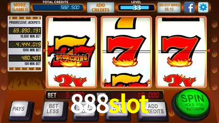 Descubra a Essência do 888slot: Nossa História e Compromissos